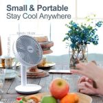Mini ventilateur