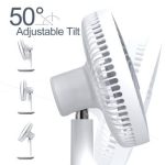 Mini ventilateur