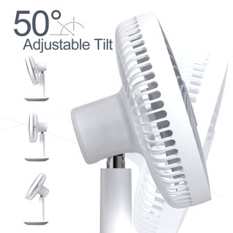 Mini ventilateur Mini ventilateur