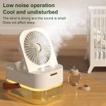 Ventilateur d’eau