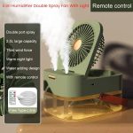 Ventilateur d’eau